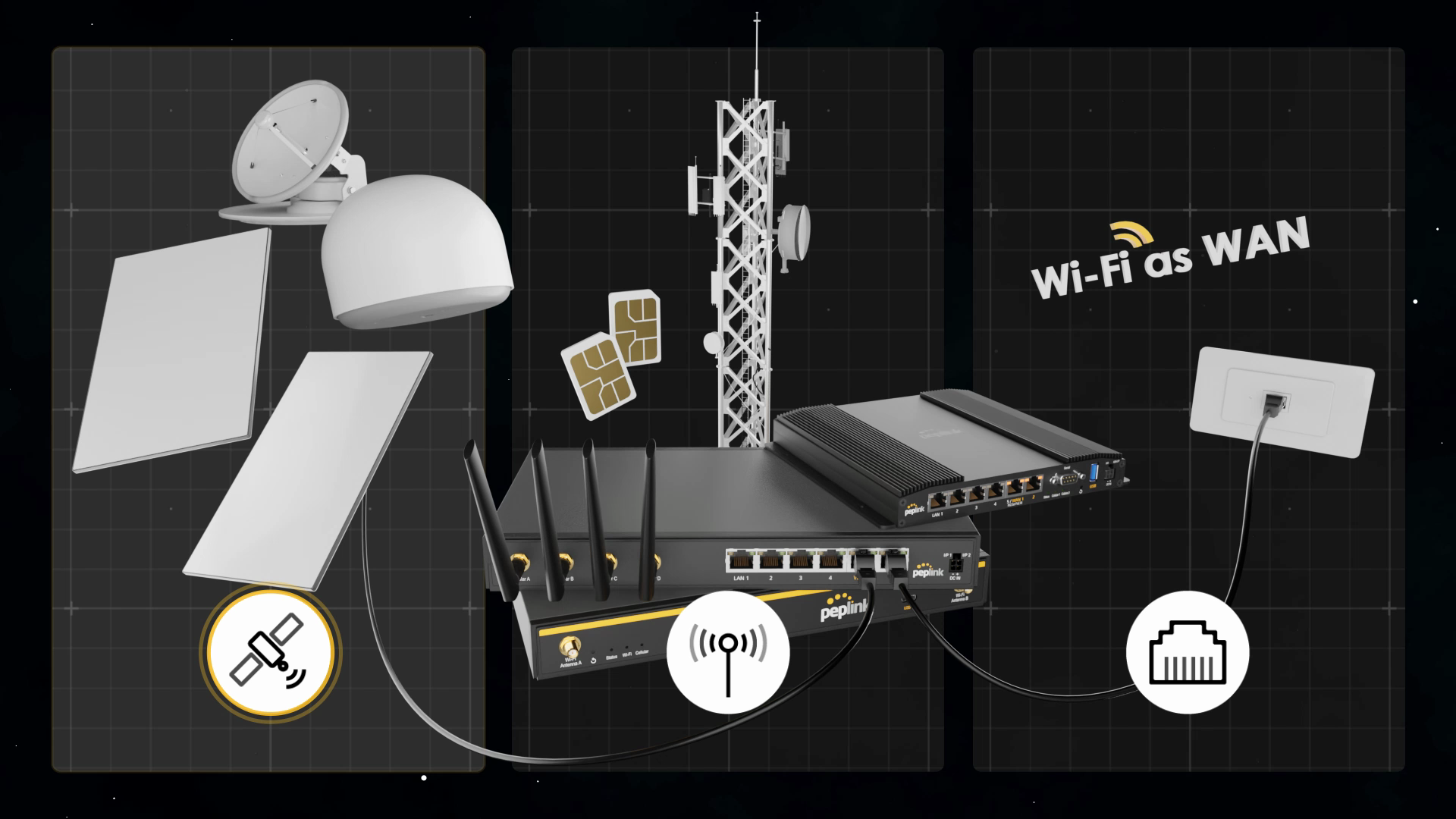 Payments and Resilient Connectivity